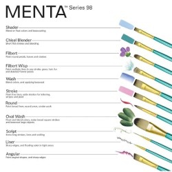 MENTA 98 SYN BLEND - CHISEL BLENDER N°8