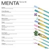 MENTA 98 SYN BLEND - CHISEL BLENDER N°10